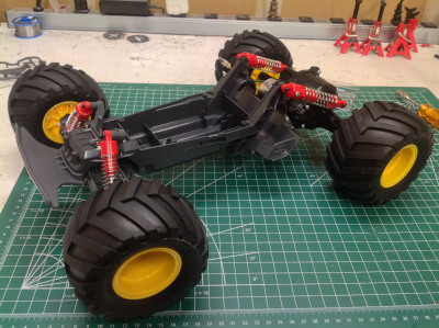 Mad Bull Project